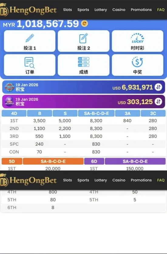 Halaman keputusan EKOR 4D menunjukkan bahagian Menang
